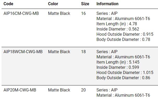 R3092 Alps Contoured Spin Reel Seats
